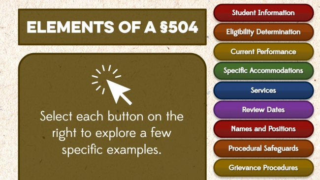 Section 504 Plans in the Classroom Preview 1