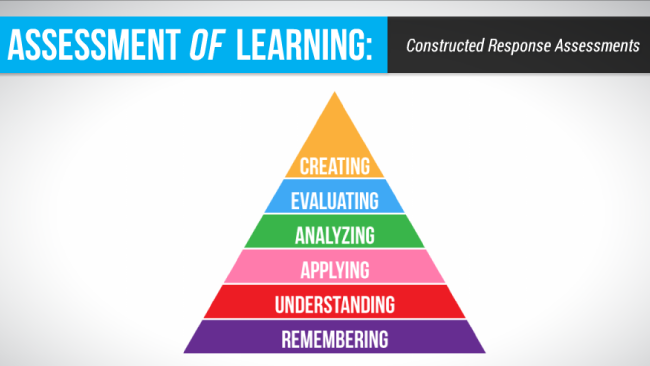 Assessment Strategies Preview 4