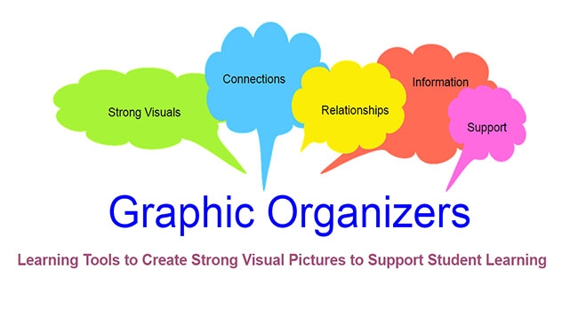 Graphic Organizers Preview 1