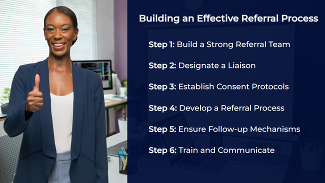 YMH 3 Building a Mentally Healthy School Preview 4