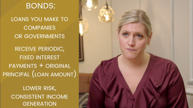 Module 4: Don’t Spend It ALL  Preview 4