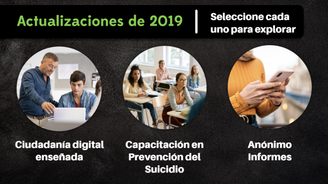 Ley de David sobre el ciberacoso Preview 3