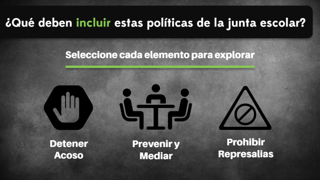 Ley de David sobre el ciberacoso Preview 4