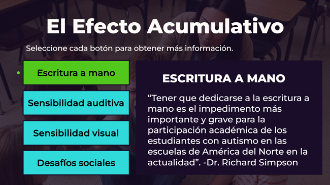 Educating Students with Autism (Spanish Version) Preview 2