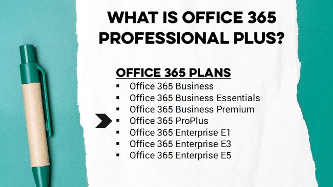Office 365 Basics: Part 1 Preview 1
