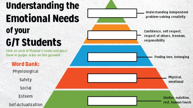 GT: Emotional Needs of GT Students Preview 3