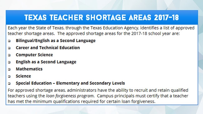 Teacher Shortage and Retention Dilemma Preview 1