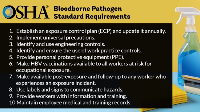 Bloodborne Pathogens Refresher Training Preview 4