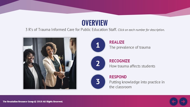 Trauma Informed Care Preview 2