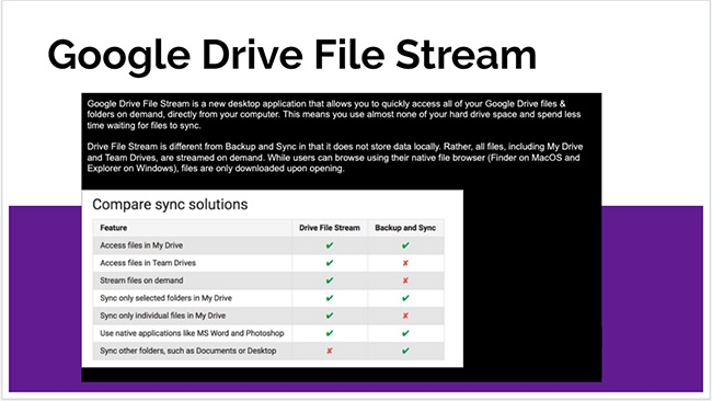 Google Drive: Team Drive 2018 Preview 3