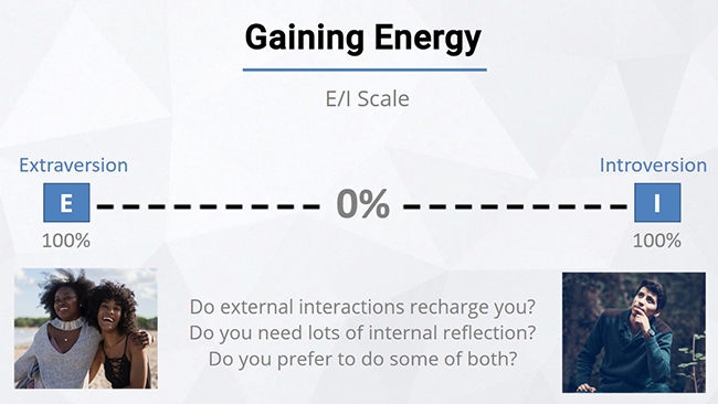 GT: Personality Typing and GT Students Preview 3