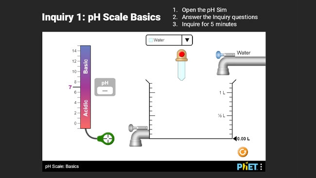 GT STEM Inquiry using PhET Simulations Preview 1